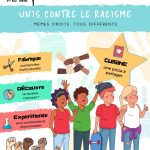 L'Académie des Ouistitis unie contre le racisme