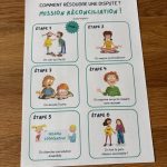 Affiche Mission réconciliation !