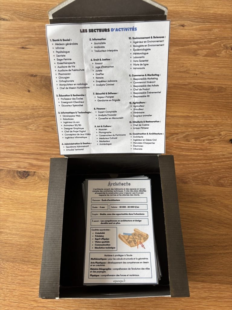 Mes fiches métiers à imprimer