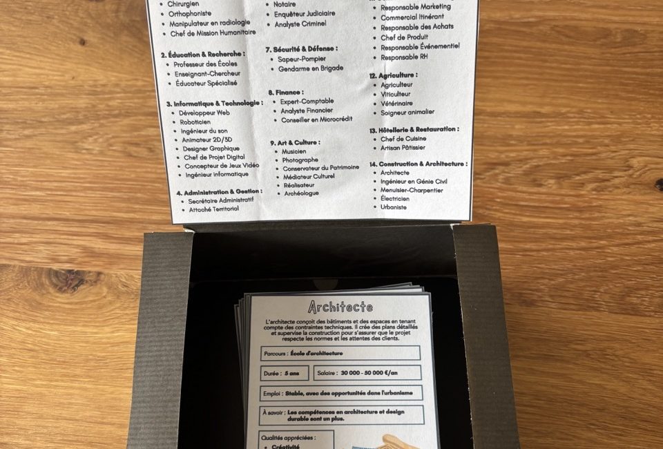 Mes fiches métiers à imprimer
