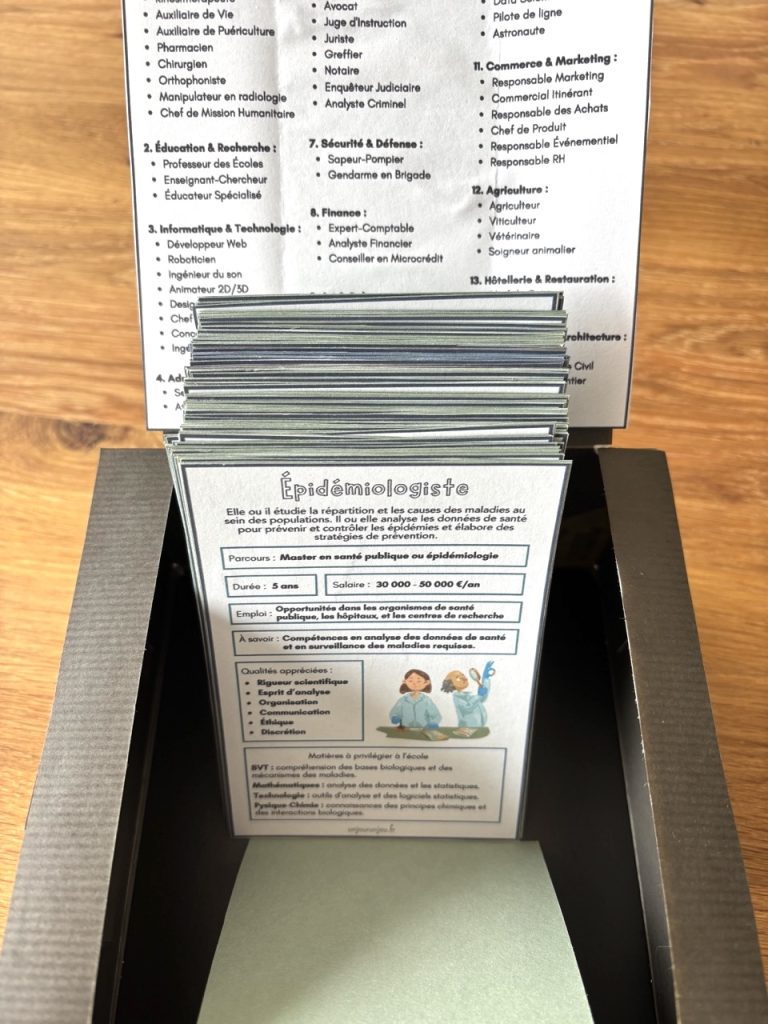 Mes fiches métiers à imprimer