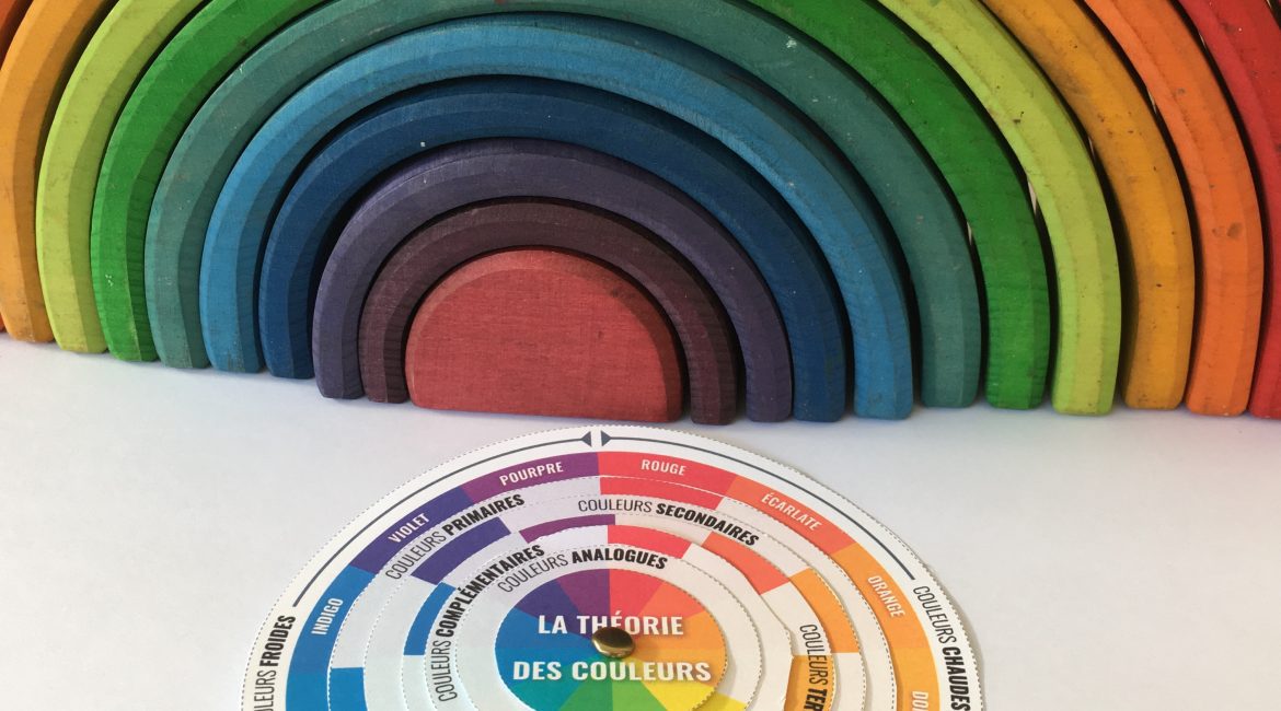 Roue des couleurs