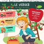 L'Académie des Ouistitis s'occupe du verger