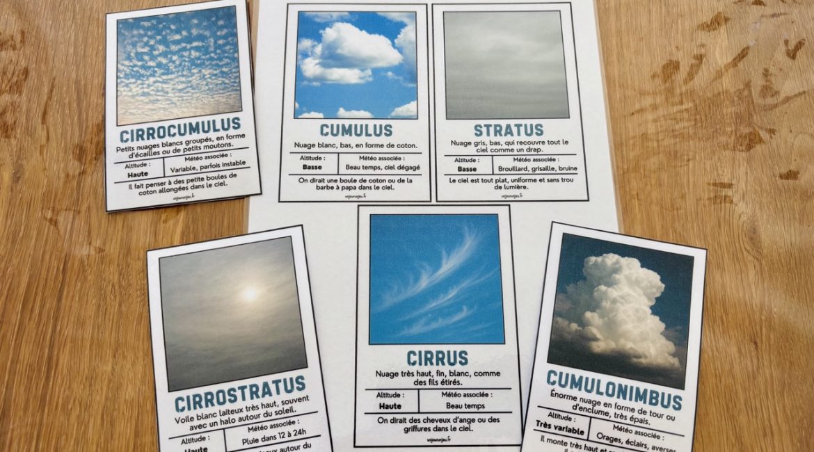 Cartes nuages