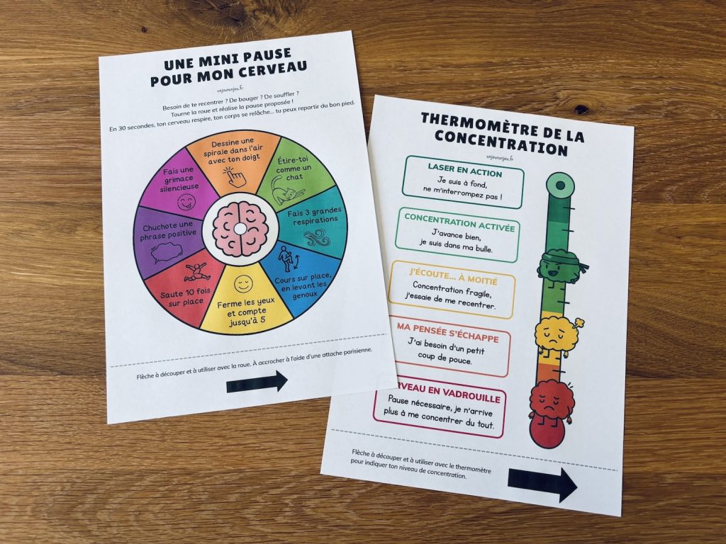 Outils concentration