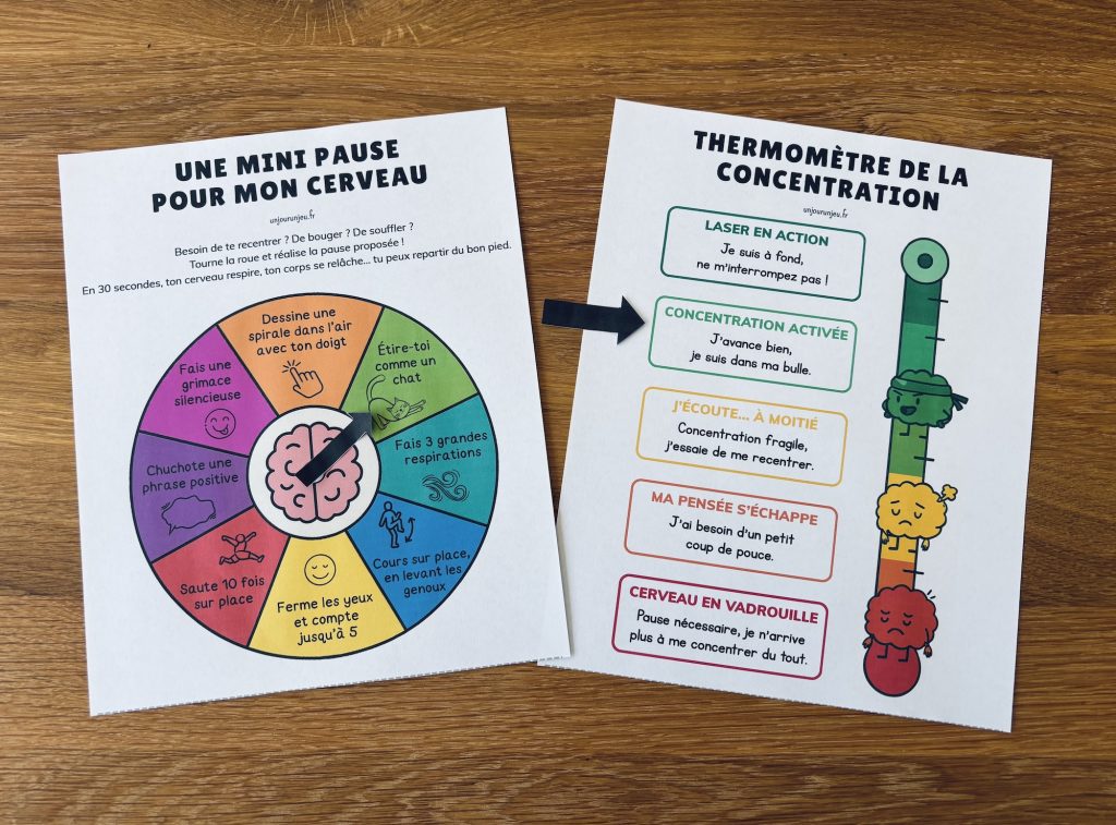 Outils Concentration