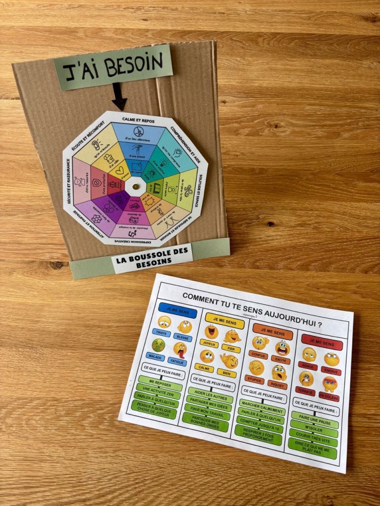 Boussole des besoins et Comment te sens-tu ?