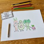 Défis Dessins Délirants