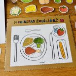 Remplis ton frigo et compose un repas équilibré !