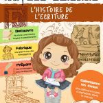 L'Académie des Ouistitis s'intéresse à l'histoire de l'écriture