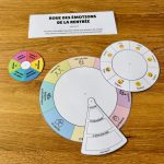 Roue des émotions rentrée