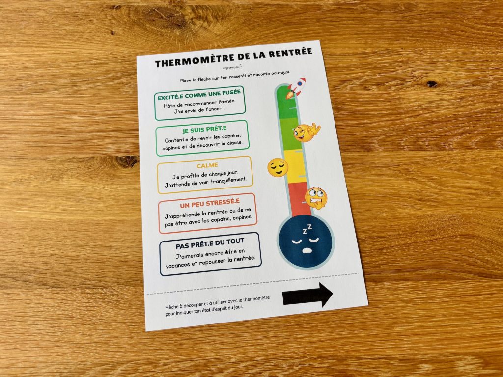 Thermomètre Rentrée
