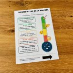 Thermomètre Rentrée
