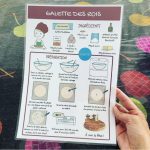 Recette illustrée de Noël Galette des rois