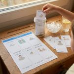 Cartes jours de canicule