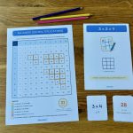 Apprendre les tables autrement