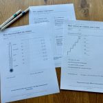 Pack Ados : stress et phobie scolaire