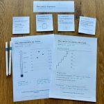 Pack Ados : stress et phobie scolaire