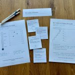 Pack Ados : stress et phobie scolaire